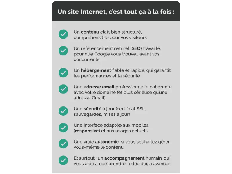 Utilité de votre site internet - Agence WEB SEO Webalors